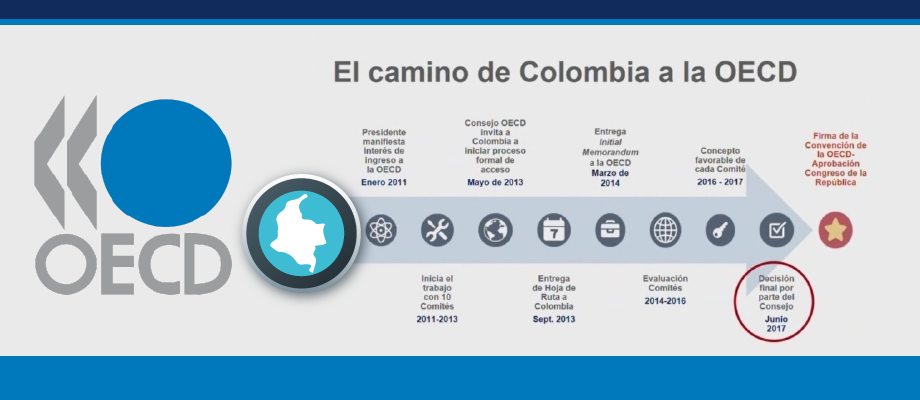 La Academia Diplomática “Augusto Ramírez Ocampo” comparte con la Academia Diplomática de Guatemala la experiencia colombiana en su proceso de acceso a OCDE 