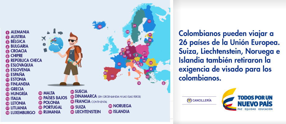 Colombianos pueden viajar a 26 países de la Unión Europea. Suiza, Liechtenstein, Noruega e Islandia también retiraron la exigencia de visado para los colombianos