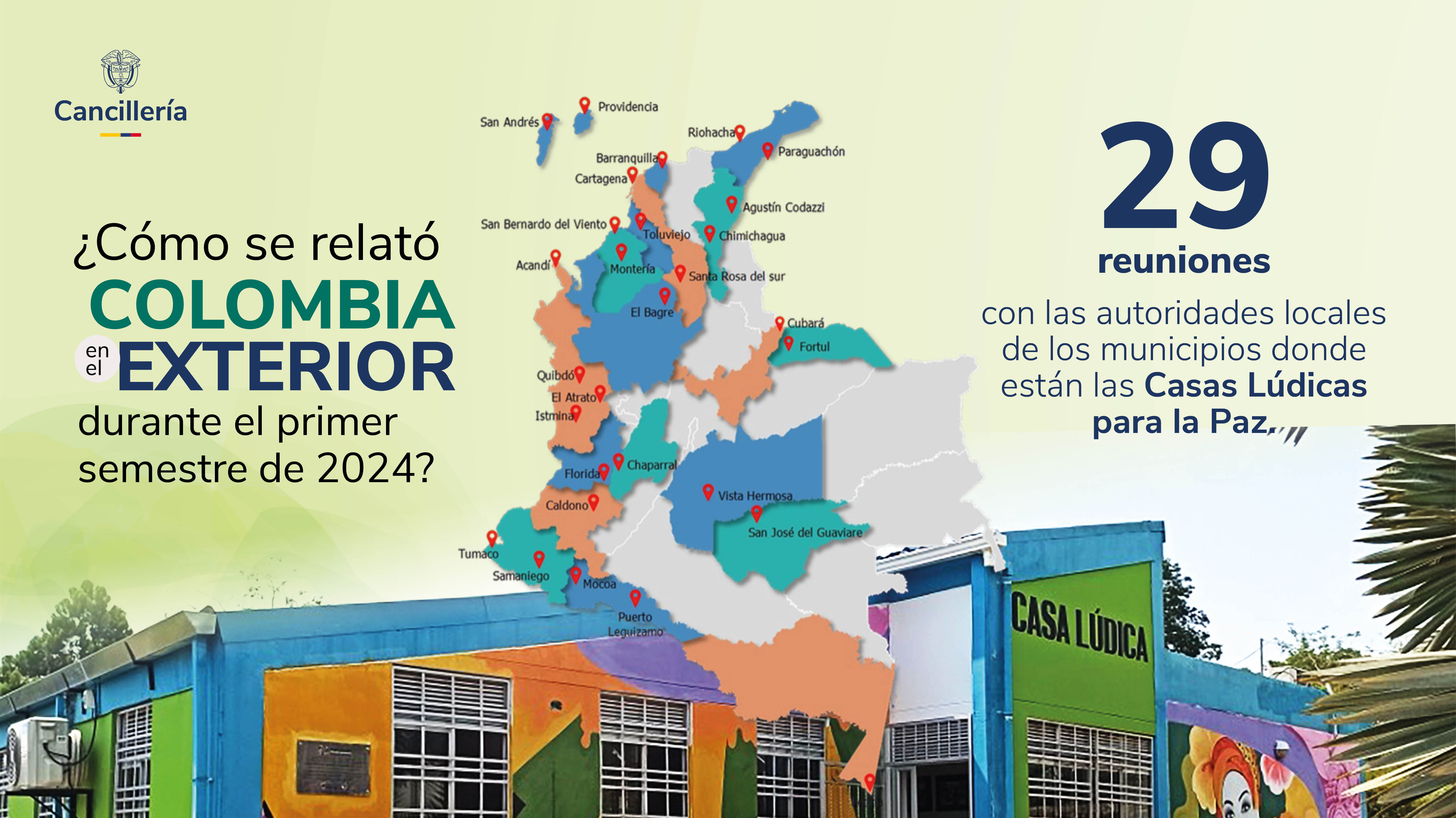 Gráfico general de ¿Cómo se relató Colombia en el Exterior durante el primer semestre de 2024? en el que aparece de fondo un mapa de Colombia en el que se señalan los 29 municipios en los que funcionan estos espacios protectores para menores de edad y una foto de la fachada de una casa lúdica.