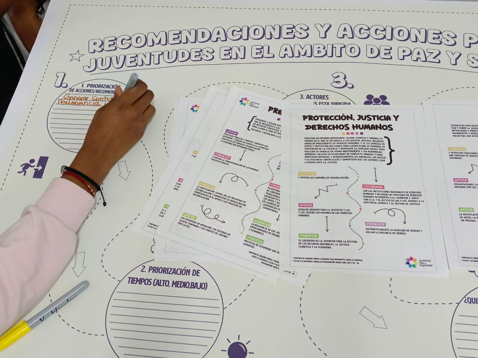 Cancillería acompaña la construcción del Plan Nacional de Juventud, Paz y Seguridad