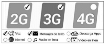 100 círculos magnéticos adhesivos de 3 de diámetro 30 mil imanes