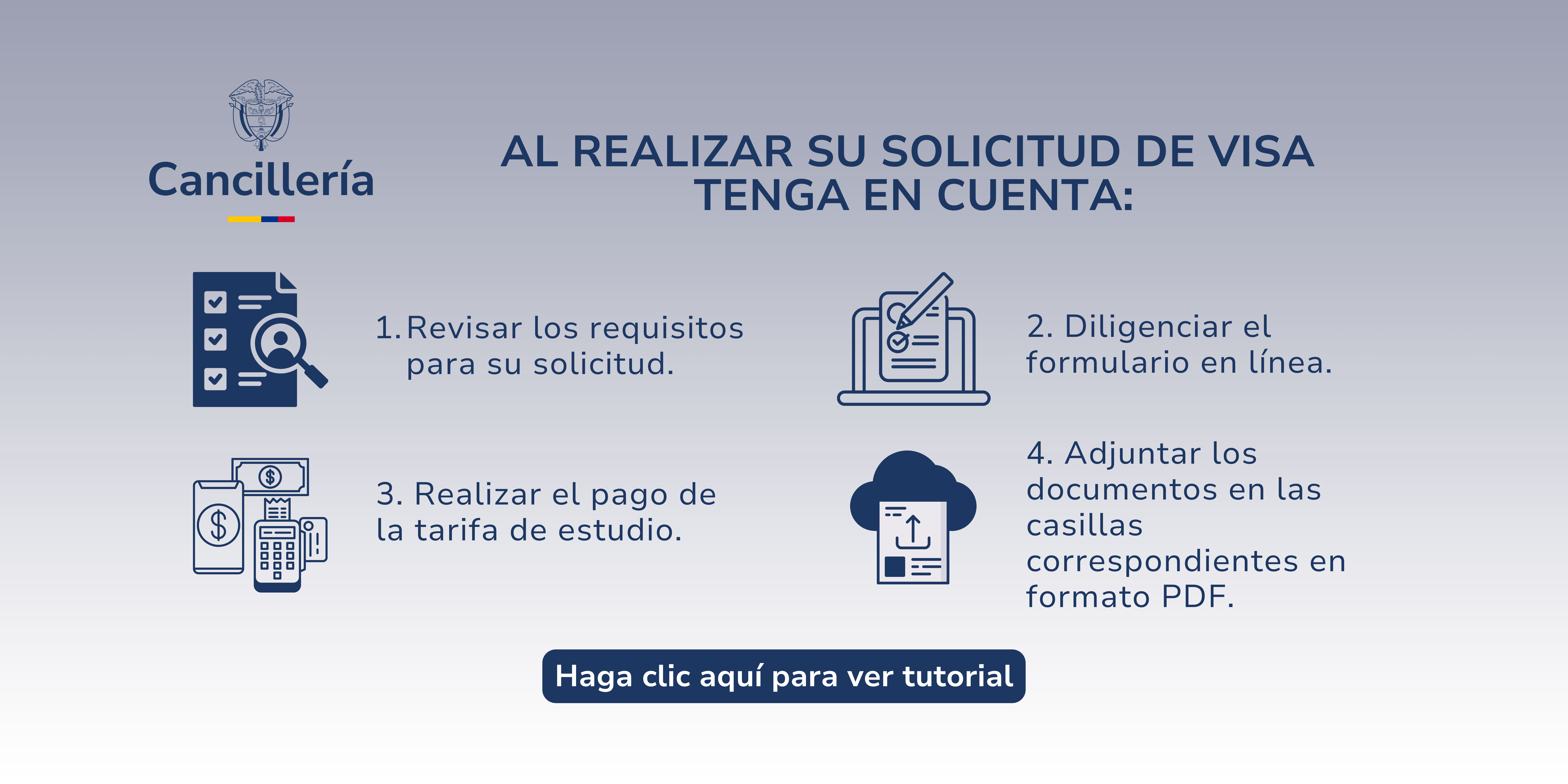 Tenga en cuenta solicitud visa 