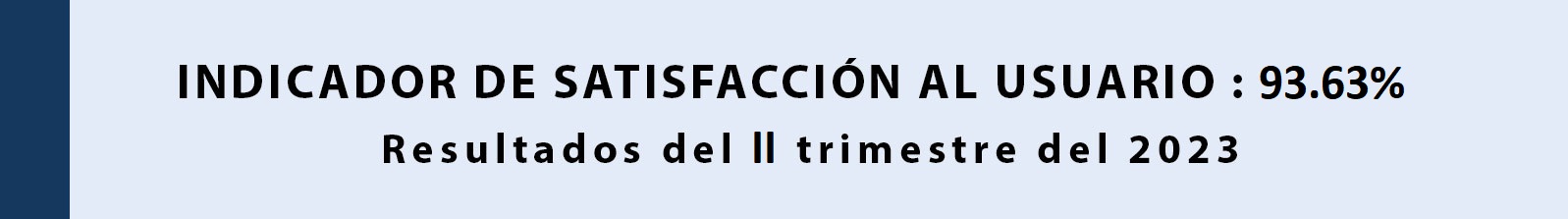 Indicador