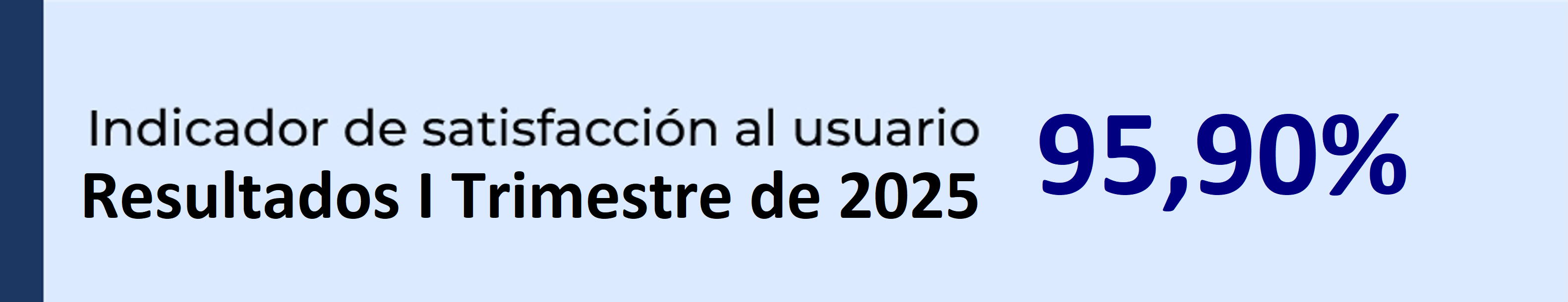 Rsultados Apostilla I Trimestre 2025