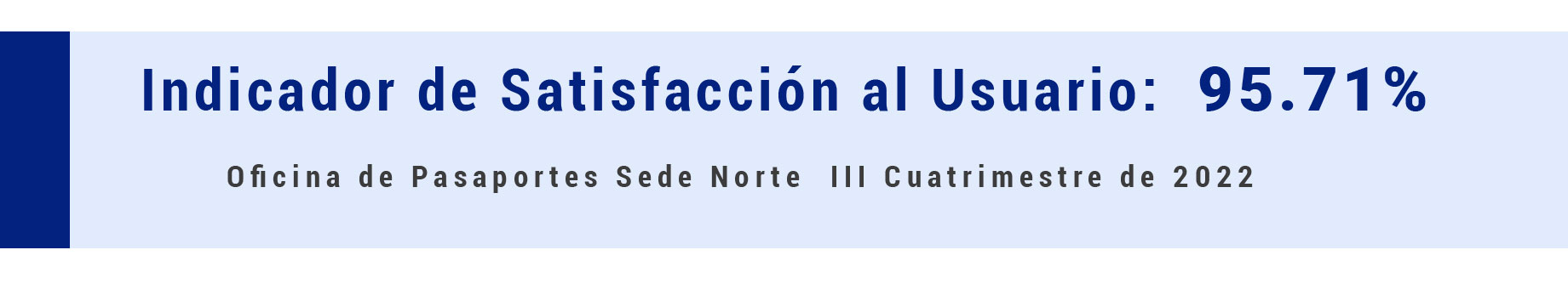 norte