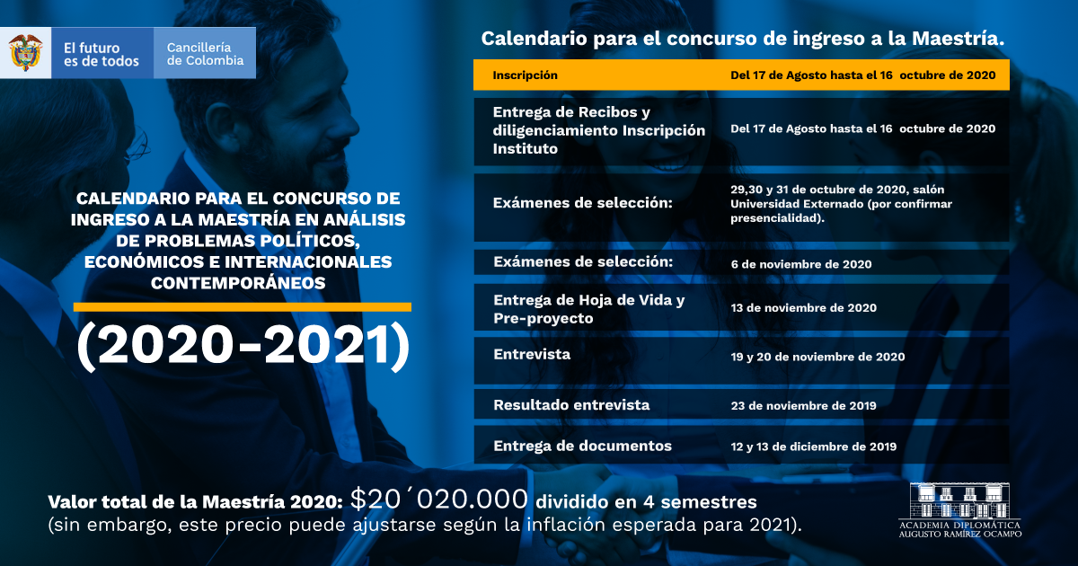 Cronograma de la Maestría en Análisis de problemas políticos, económicos e internacionales contemporáneos