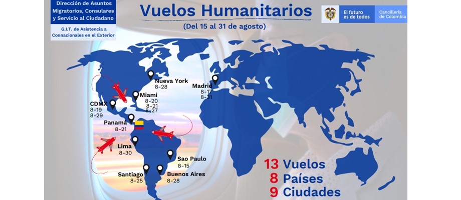 Dirección de Asuntos Migratorios, Consulares y Servicio al Ciudadano informa la programación de vuelos con carácter humanitario del 15 al 31 de agosto de 2020 Dirección de Asuntos Migratorios, Consulares y Servicio al Ciudadano informa la programación de vuelos con carácter humanitario del 15 al 31 de agosto