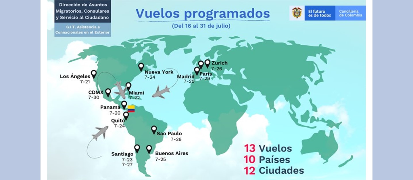 Dirección de Asuntos Migratorios, Consulares y Servicio al Ciudadano informa la programación de vuelos con carácter humanitario del 16 al 31 de julio de 2020