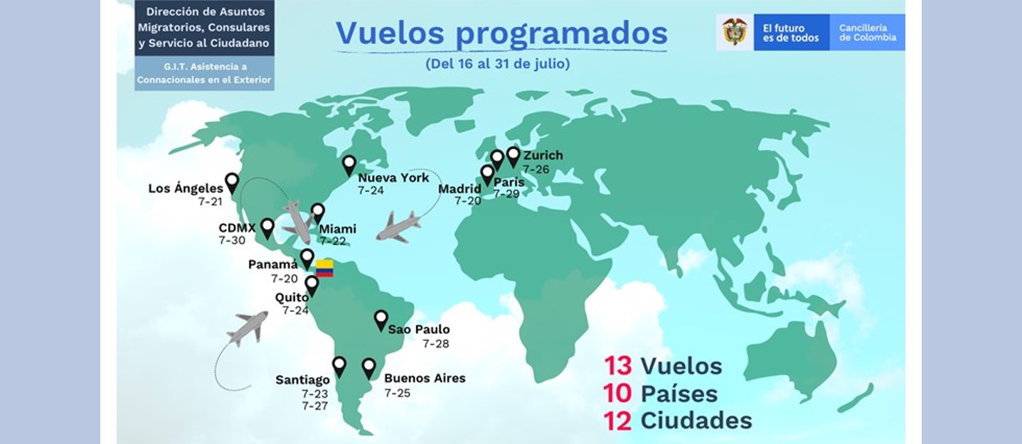 Dirección de Asuntos Migratorios, Consulares y Servicio al Ciudadano informa la programación de vuelos con carácter humanitario del 16 al 31 de julio de 2020 Dirección de Asuntos Migratorios, Consulares y Servicio al Ciudadano informa la programación de vuelos con carácter humanitario del 16 al 31 de julio de 2020