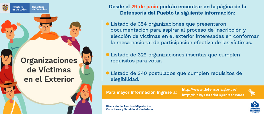 Información sobre el proceso de elección en la Mesa Nacional de Participación Efectiva de las Víctimas Información sobre el proceso de elección en la Mesa Nacional de Participación Efectiva de las Víctimas