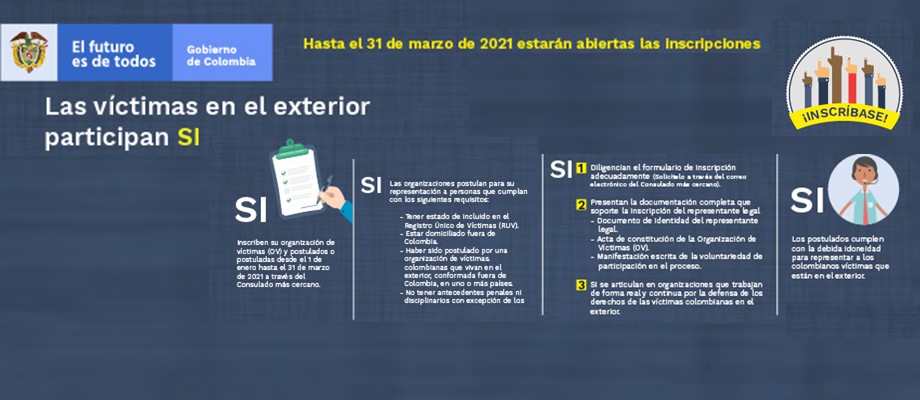 Inscríbase hasta el 31 de marzo para participar en el proceso de elección de representantes de víctimas 