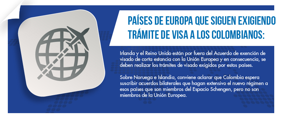 Países que no están incluidos en el acuerdo de exención de visado de corta estancia con Europa
