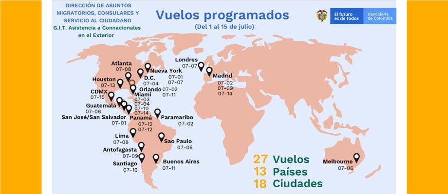 Dirección de Asuntos Migratorios, Consulares y Servicio al Ciudadano informa la programación de vuelos con carácter humanitario del 1 al 15 de julio de 2020 Dirección de Asuntos Migratorios, Consulares y Servicio al Ciudadano informa la programación de vuelos con carácter humanitario del 1 al 15 de julio