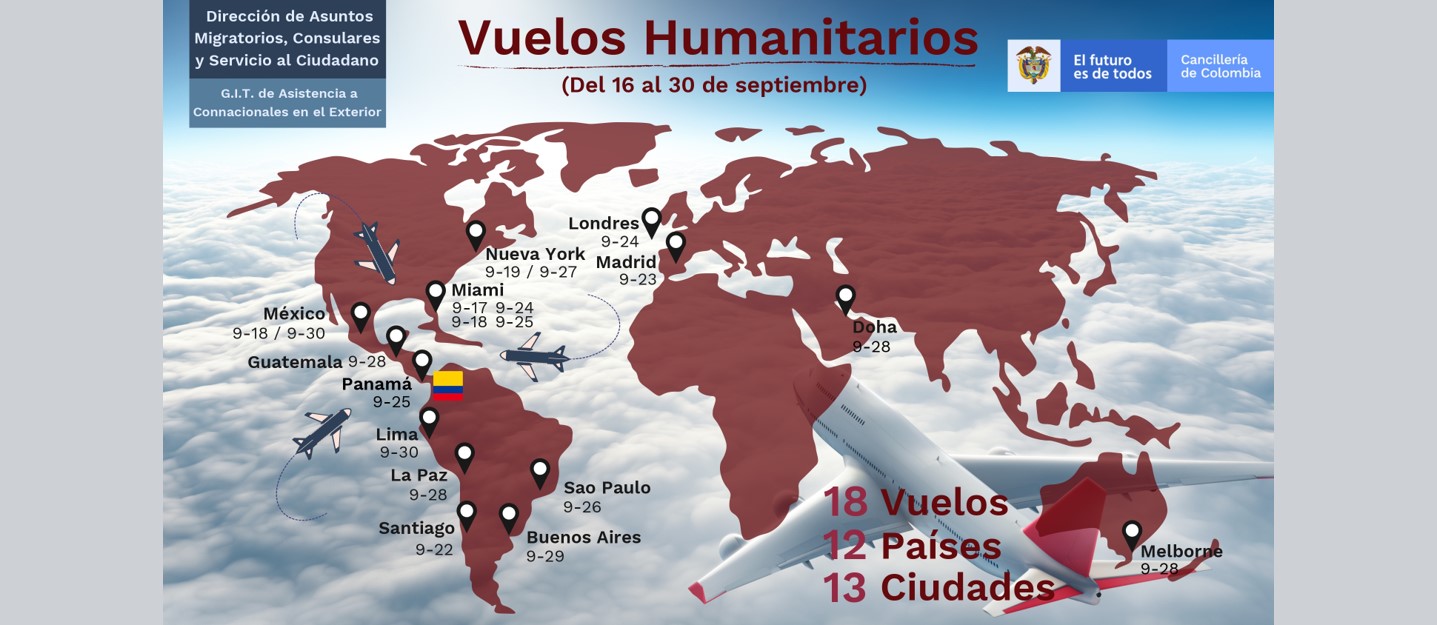 Vuelos con carácter humanitario del 16 al 30 de septiembre de 2020