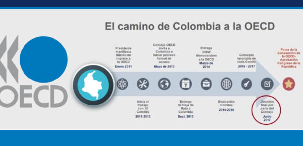 La Academia Diplomática “Augusto Ramírez Ocampo” comparte con la Academia Diplomática de Guatemala la experiencia colombiana en su proceso de acceso a OCDE 